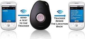 watch with gps tracker dementia